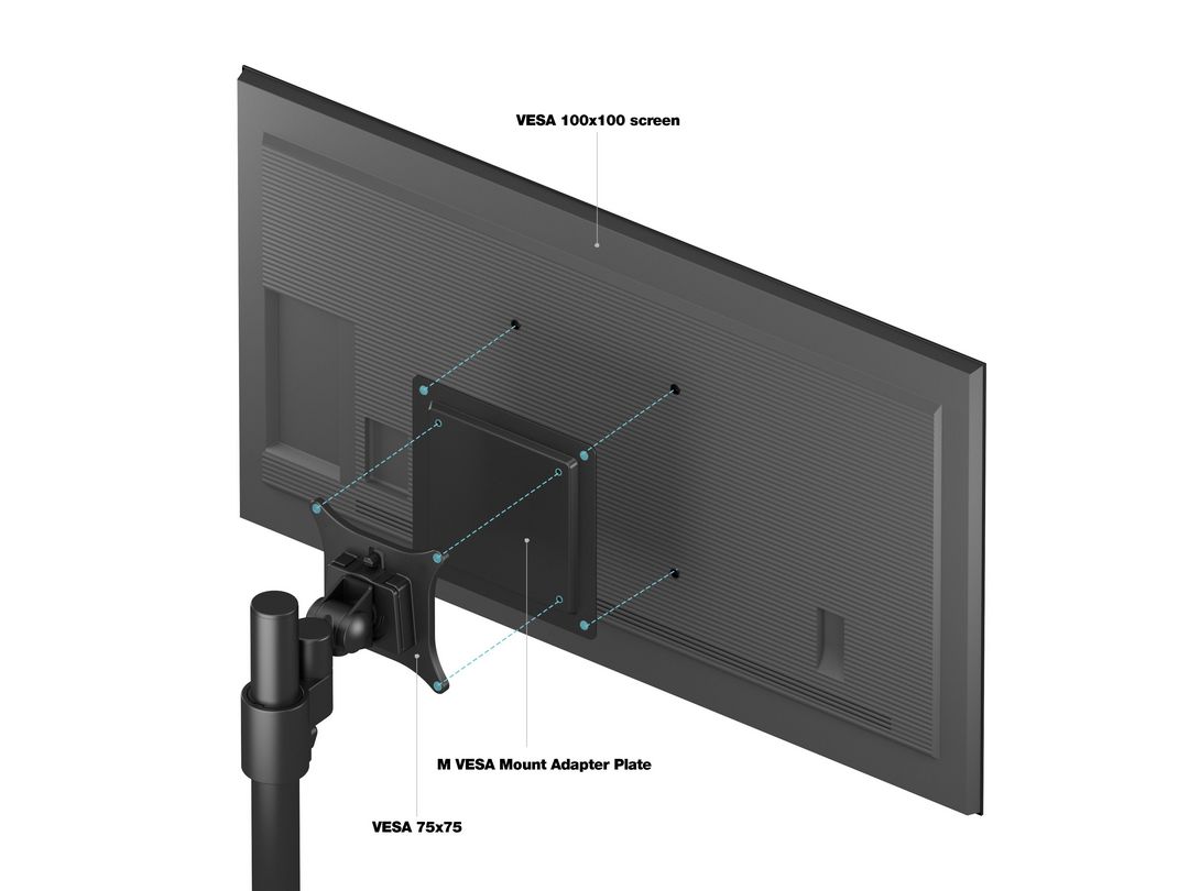 Adaptateur plaque VESA 75 vers 100, par